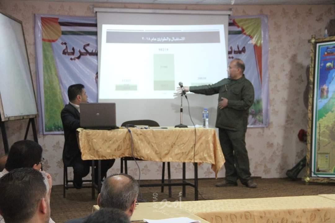  بالصور.. الخدمات الطبية تنظم ورشه عمل بعنوان "قسم الاستقبال والطوارئ بمجمع عدوان بين الواقع والمستقبل"