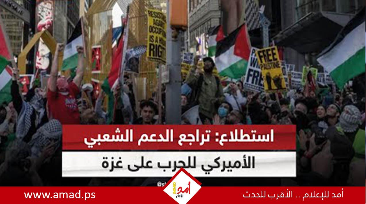 استطلاع: تراجع التأييد الشعبي الأميركي لحرب إسرائيل على قطاع غزة