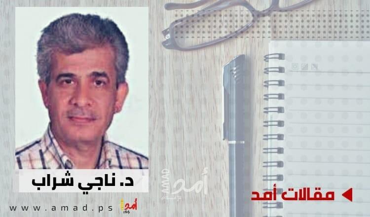 لماذا يتمرد البشر