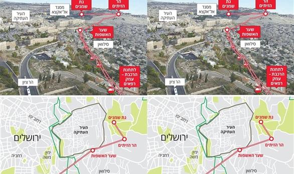 سلطات الاحتلال الإسرائيلي تعيد إحياء مشروع "تلفريك القدس" الذي يمس بمواقع مقدسة