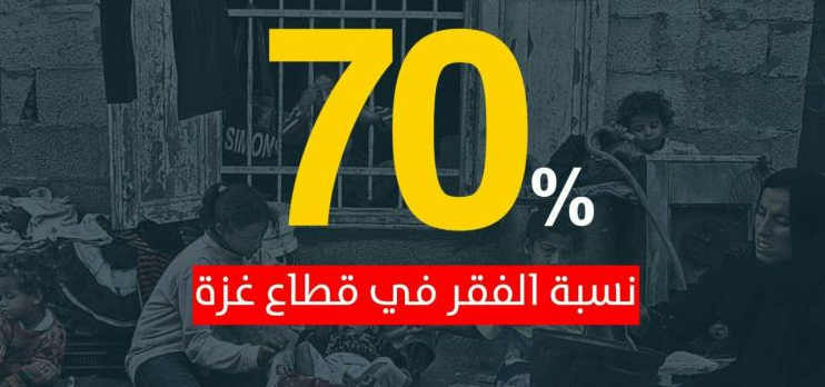 بالصور_#أنقذوا_غزة.. صرخة المواطنين ضد الحصار والعقوبات على غزة