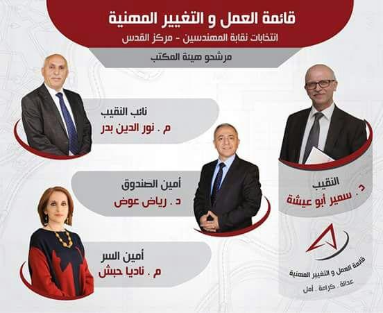 قائمة "فتح" تكتسح مقاعد انتخابات نقابة المهندسين في رام الله والبيرة مقابل صفر مقعد لتحالف الشعبية وحماس