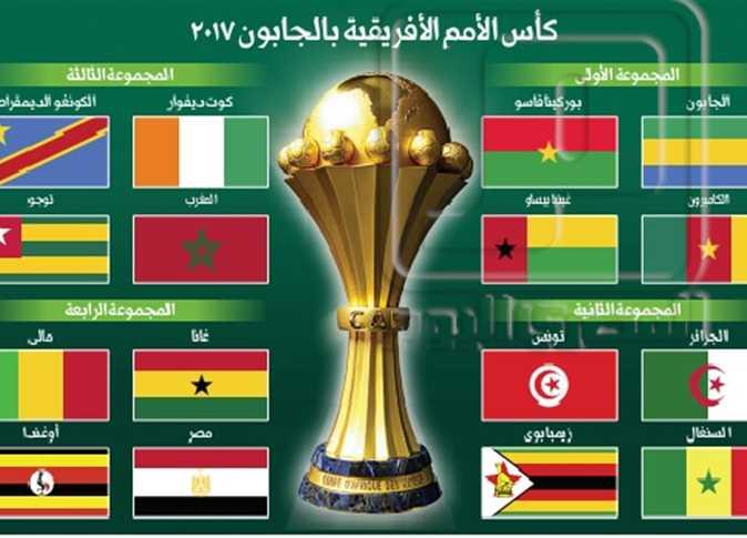 تعرّف على تاريخ المباريات النهائية لكأس الأمم الأفريقية