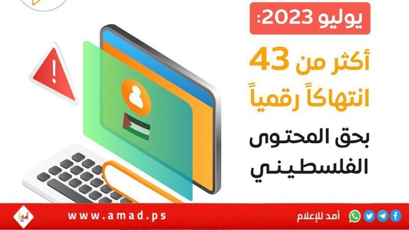 صدى سوشيال: أكثر من 43 انتهاكاً رقمياً بحق المحتوى الفلسطيني خلال "يوليو" 