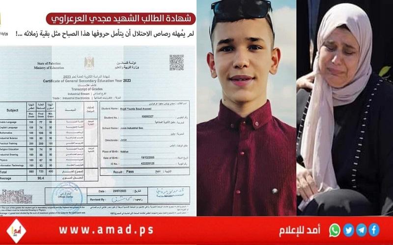 مجدي عرعراوي.. "الطالب الذي تسلم شهادتين في شهر واحد"- صور