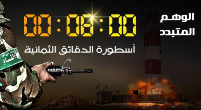 اهم ثماني دقائق في مسيرة القسام