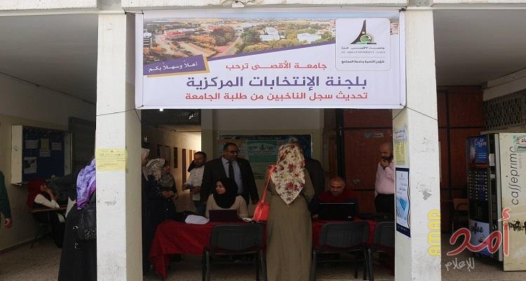 جامعة الأقصى تستقبل وفداً من لجنة الانتخابات المركزية بغزة