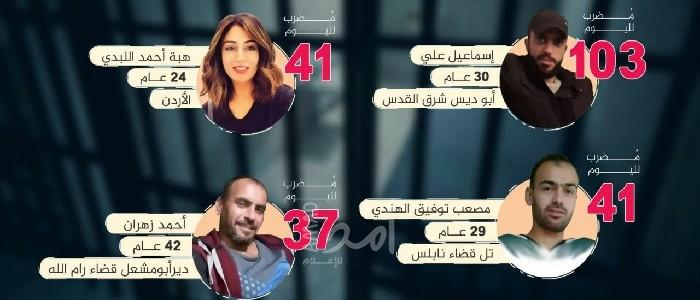 (4) أسرى يواصلون معركة "إضرابهم عن الطعام" داخل السجون على فترات متفاوتة