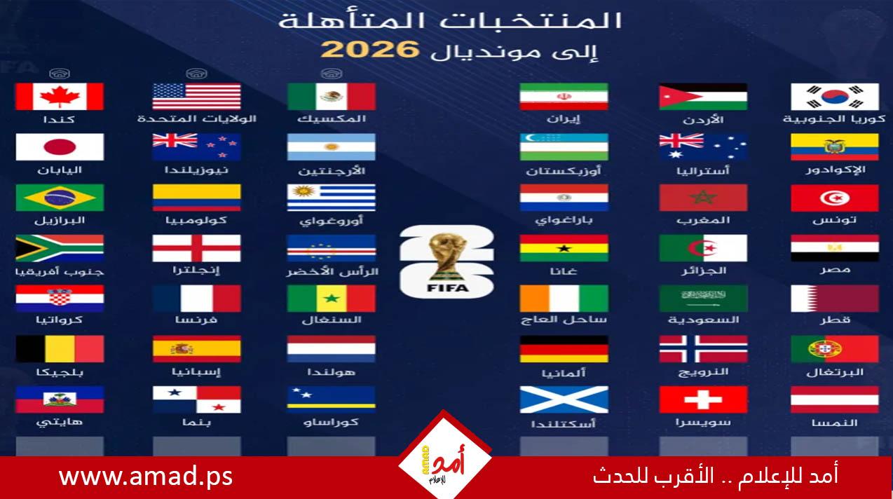 أغرب قرار فى تاريخ كأس العالم يطارد منتخب إيران