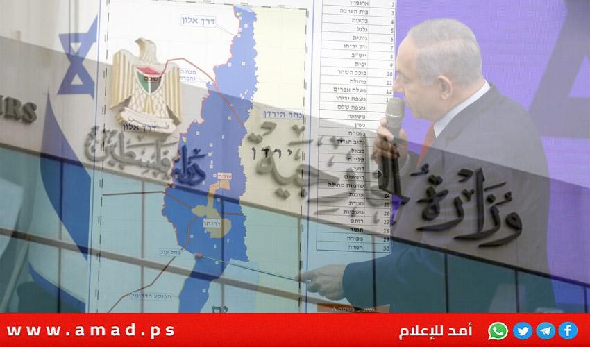 الخارجية الفلسطينية تحذر من أي فصل بين الضفة و قطاع غزة