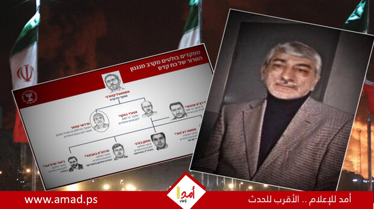 الموساد يكشف هوية مسؤول إيراني يدير عمليات ضد إسرائيل حول العالم