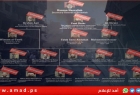ج.بوست تكشف تفاصيل جديدة حول اغتيال نصر الله: كواليس "دقيقة بدقيقة"