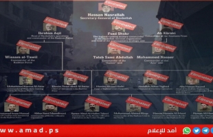 جيش الاحتلال يعلن رسميا اغتيال نصر الله ومعه علي كركي- فيديو وصورة