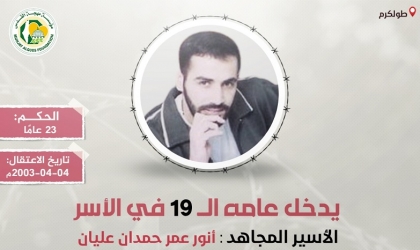 مهجة القدس: الأسير "أنور عليان" يدخل عامه الـ(19) في سجون الاحتلال