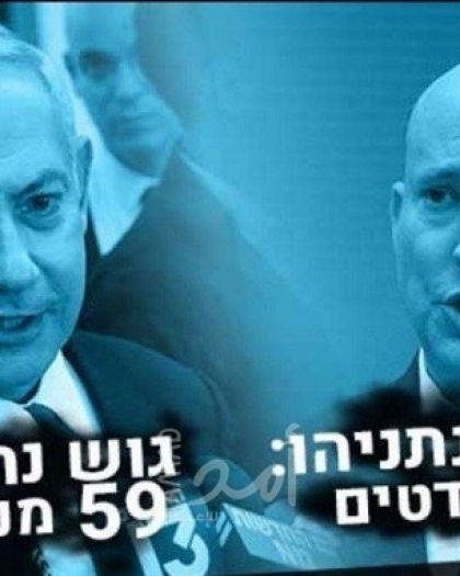استطلاع: الليكود يتفوق في "الانتخابات الإسرائيلية" القادمة