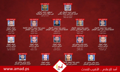 بالأسماء: جيش الاحتلال يعلن استهداف شبكة تمويل حماس